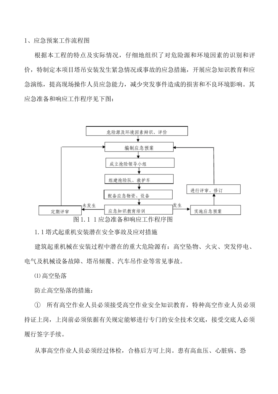 塔吊安装工程生产安全事故应急救援预案_第3页