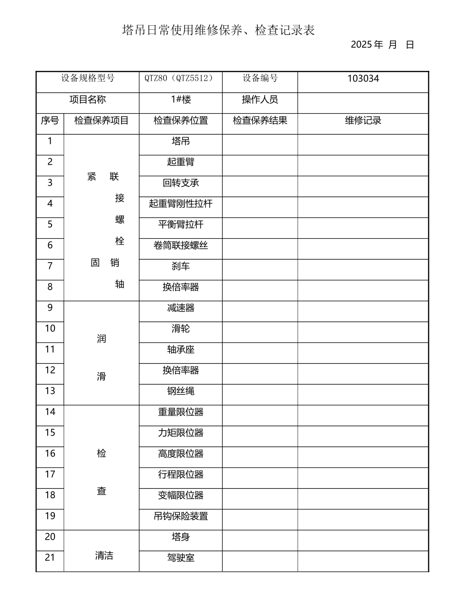 塔吊日常使用维修保养、检查记录表_第2页