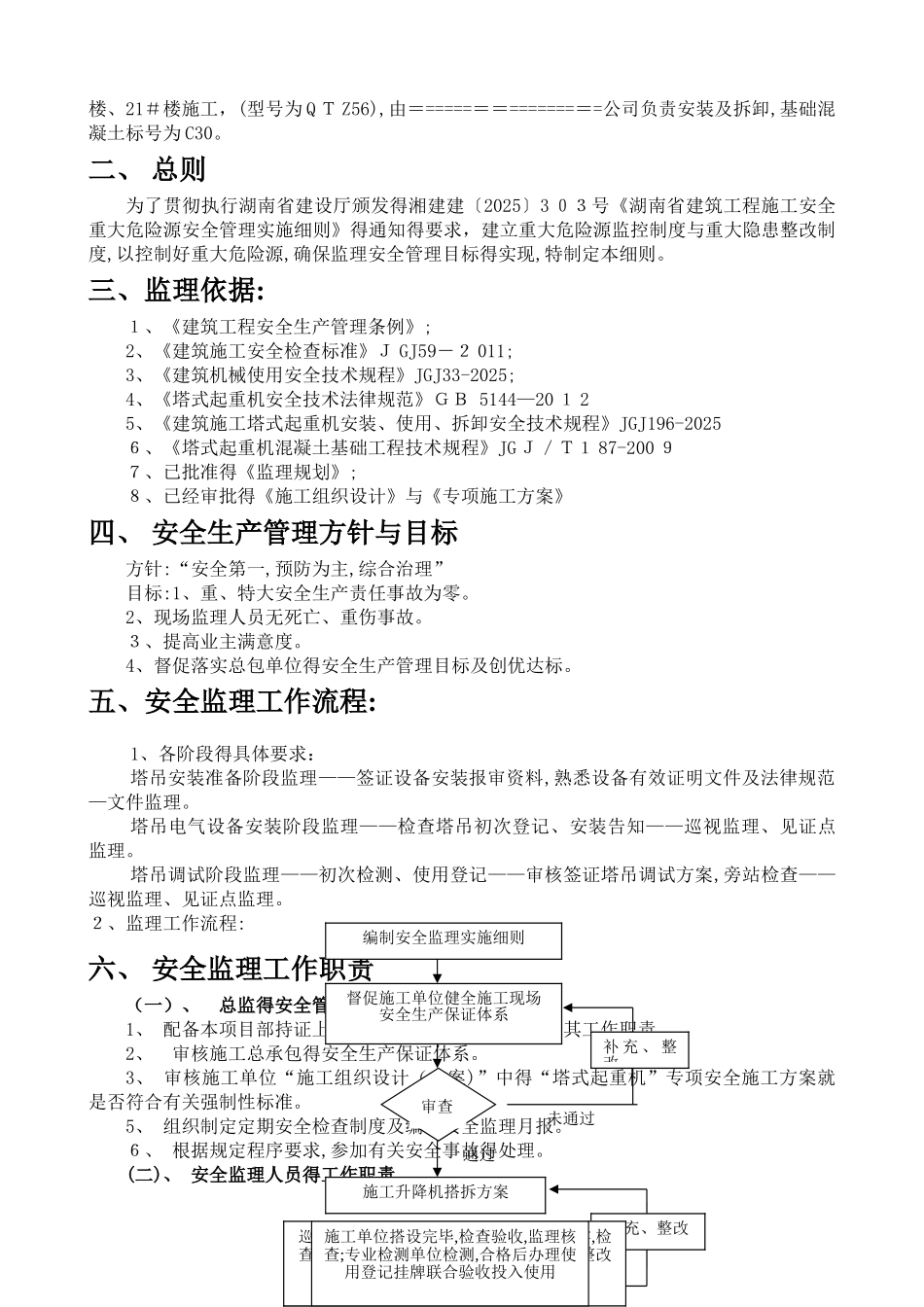 塔吊监理细则_第2页