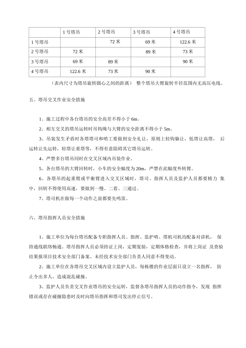 塔吊群体群塔作业施工方案_第3页