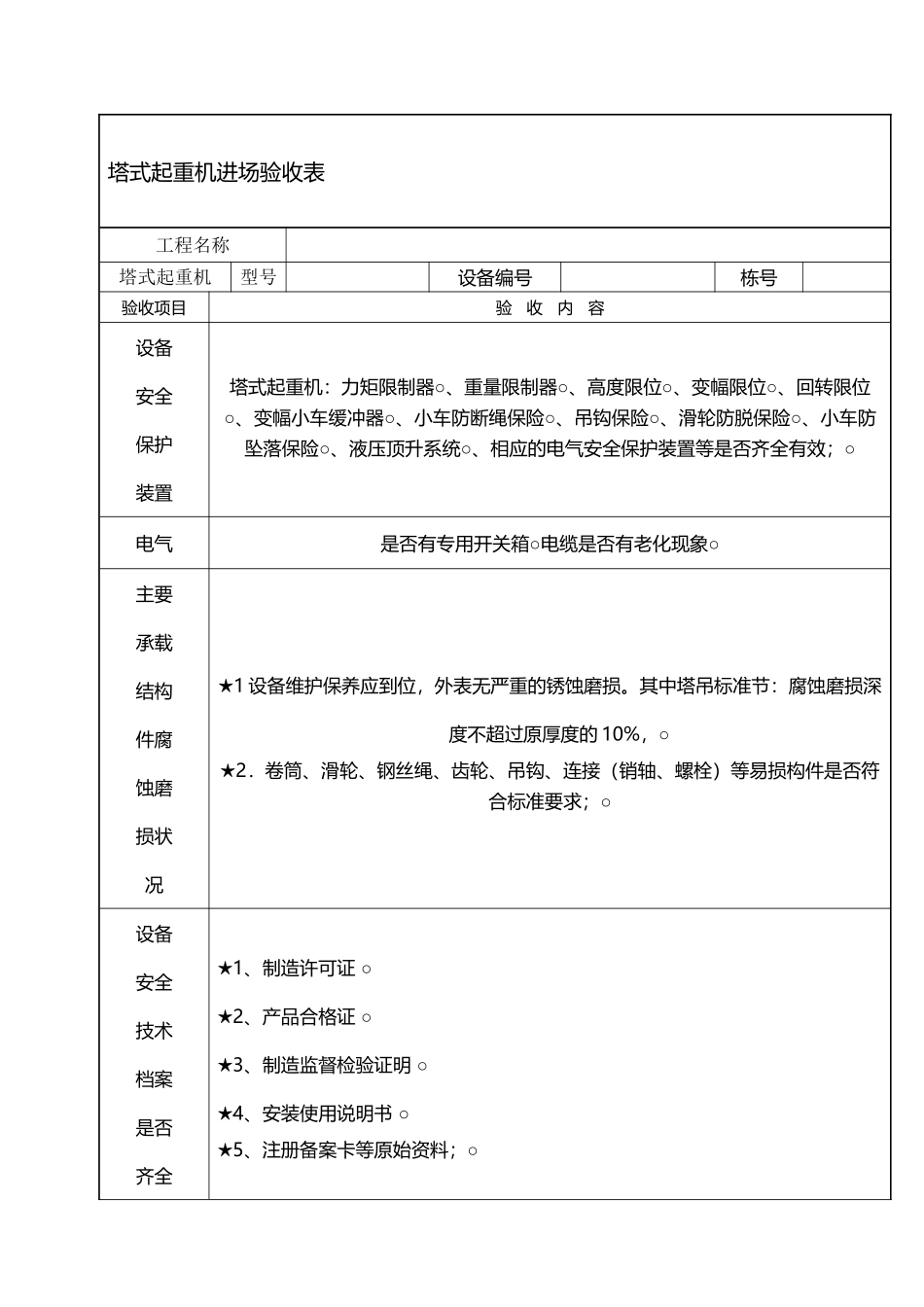 塔吊进场验收表_第2页