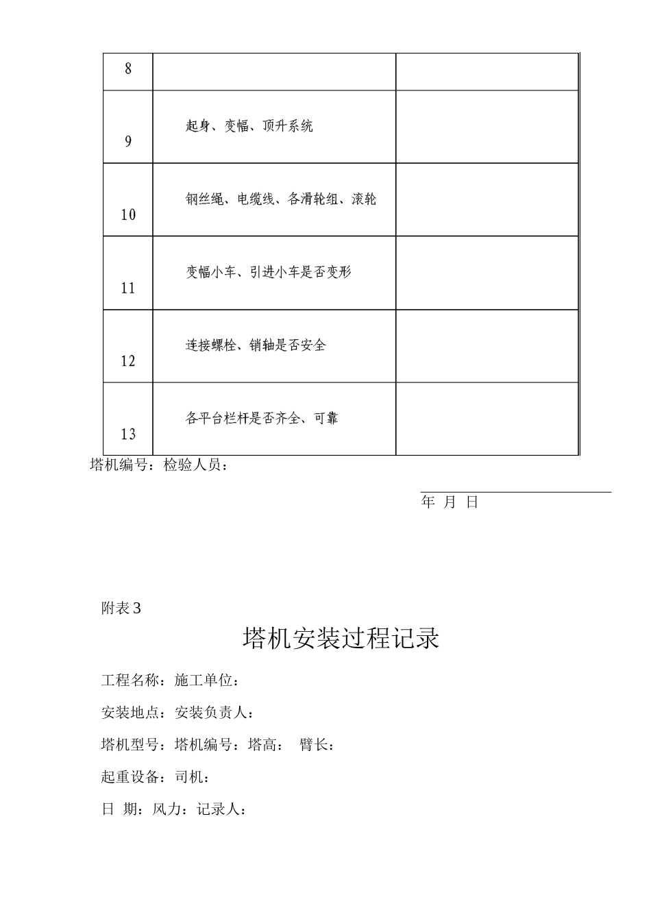 塔机安装安全检查记录_第3页