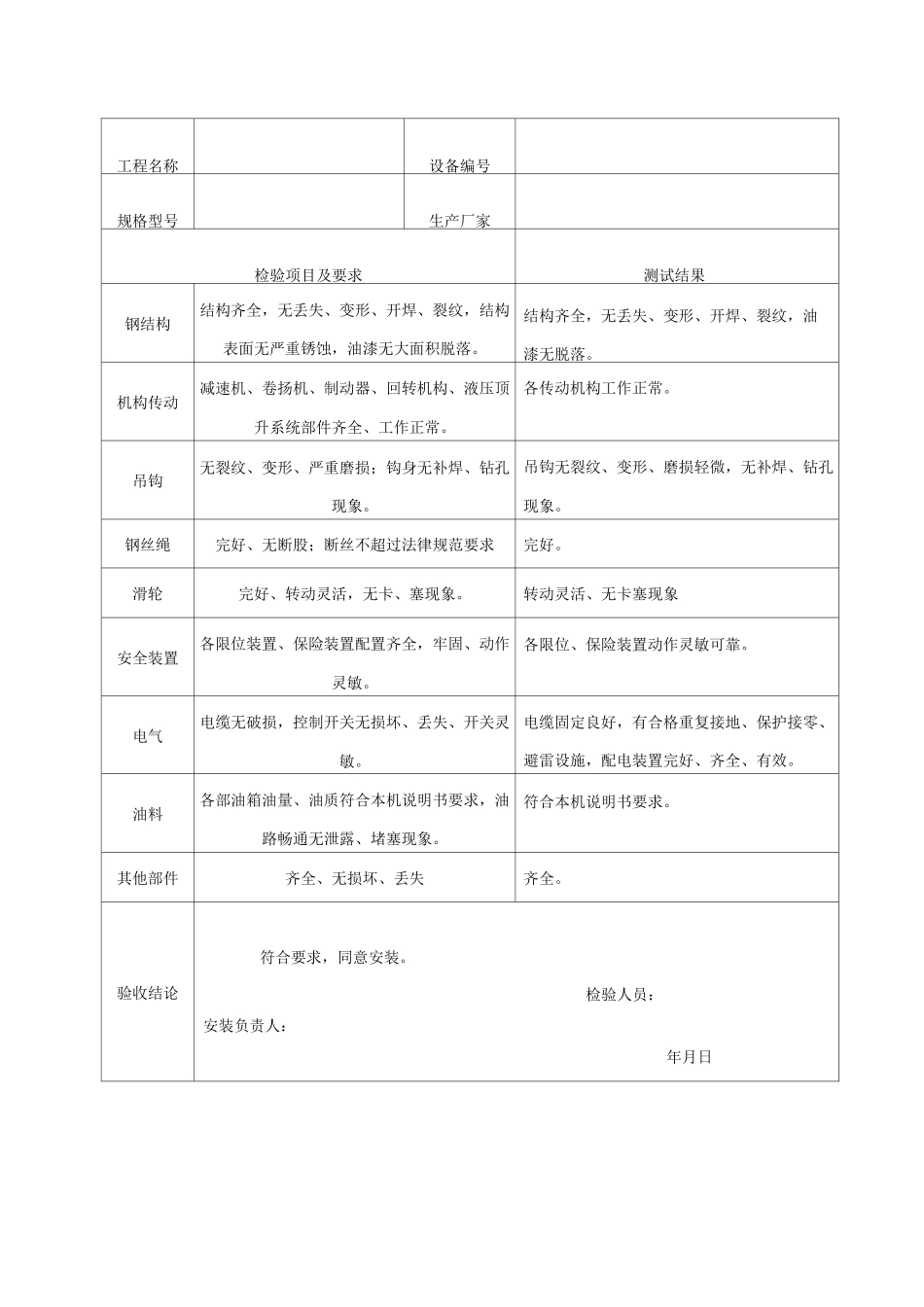 塔机验收记录_第3页