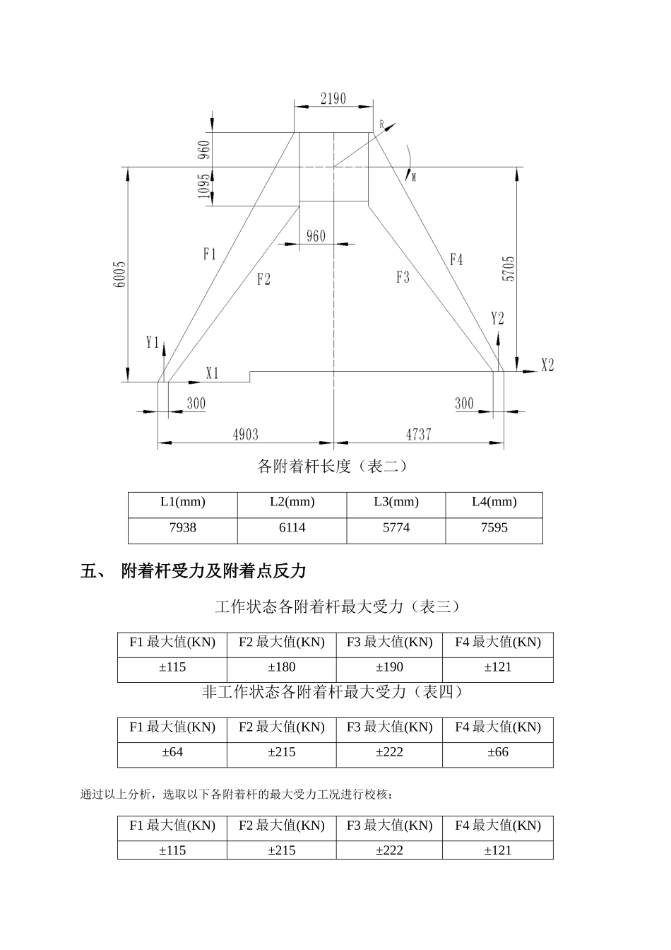 塔机附着计算书实例_第2页