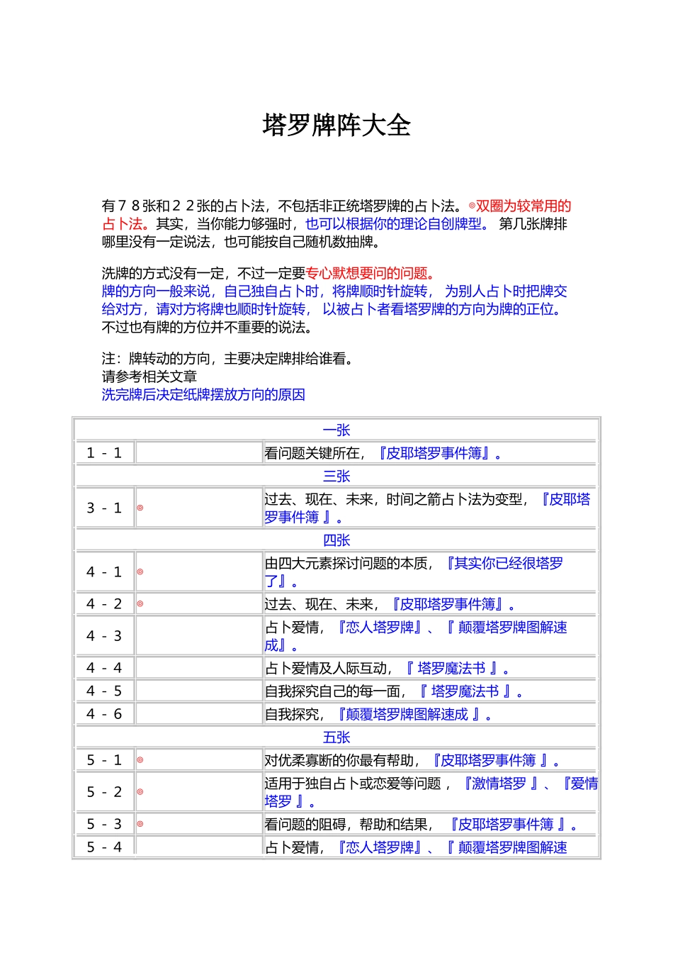 塔罗牌阵大全_第2页