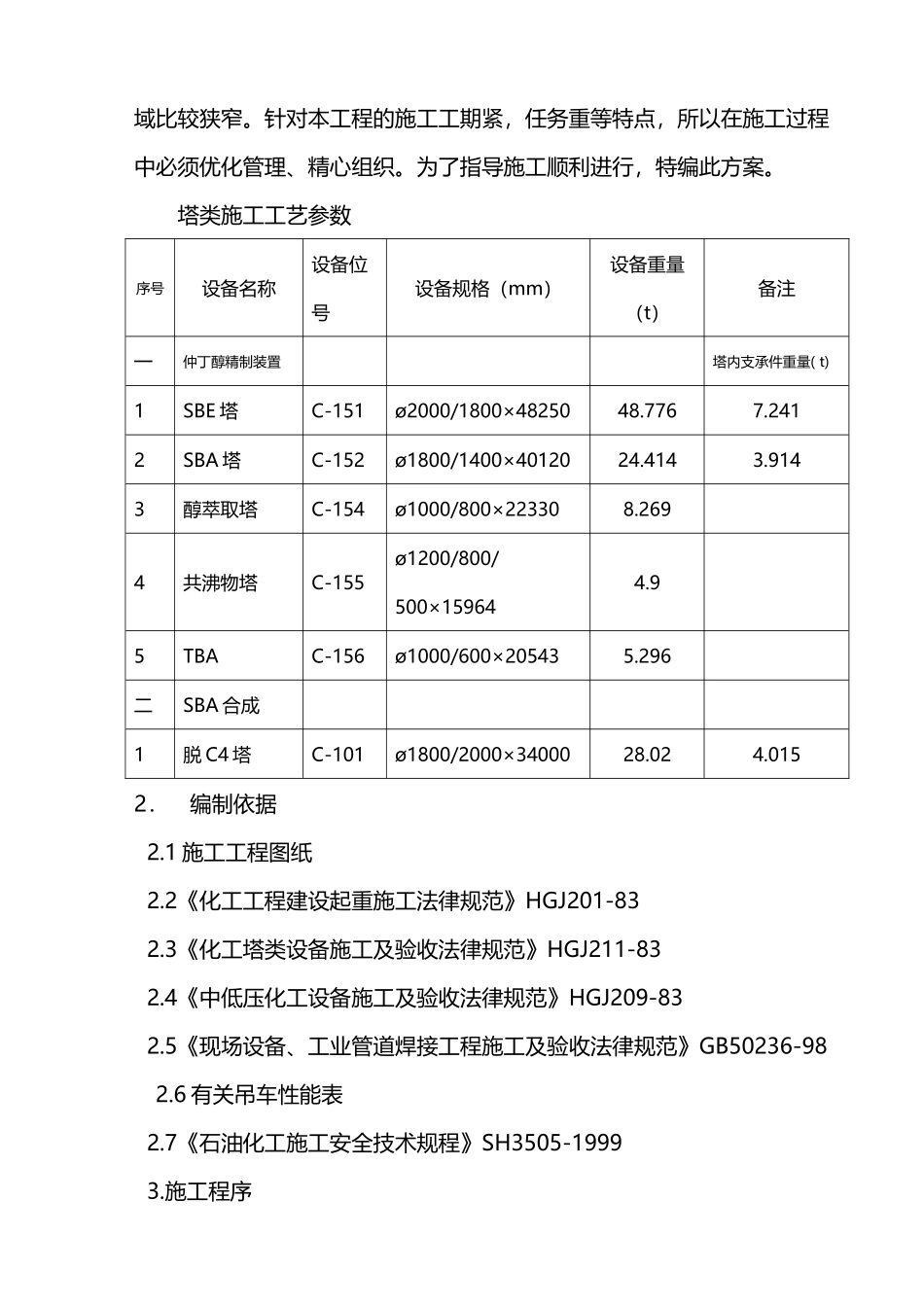 塔设备安装方案_第3页