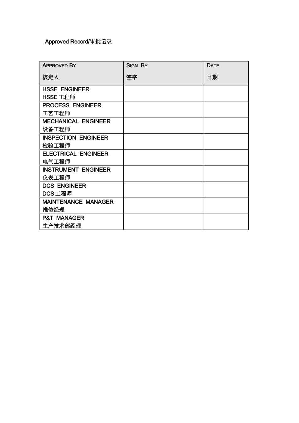 塔设备检修施工方案_第3页