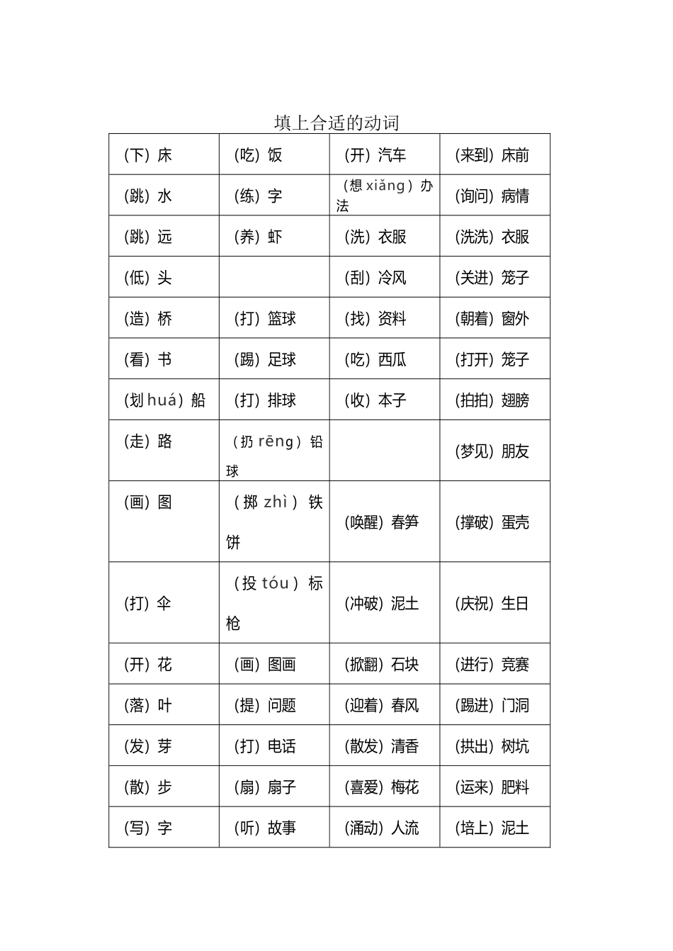 填上合适的动词及答案_第2页