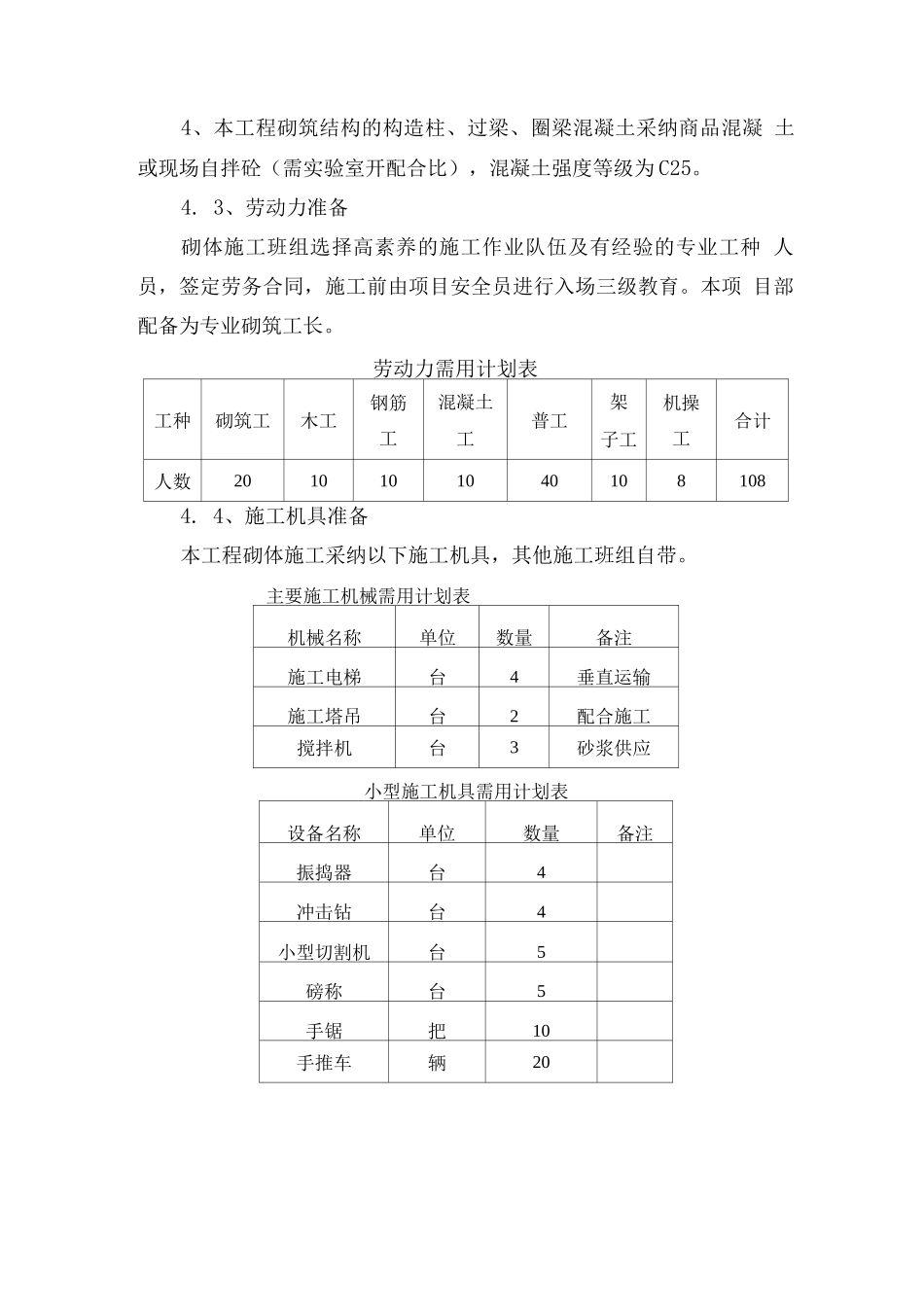填充墙砌体施工方案_第3页