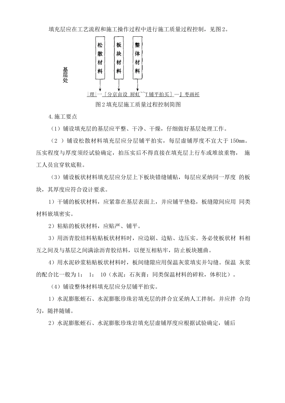 填充层施工方法_第2页