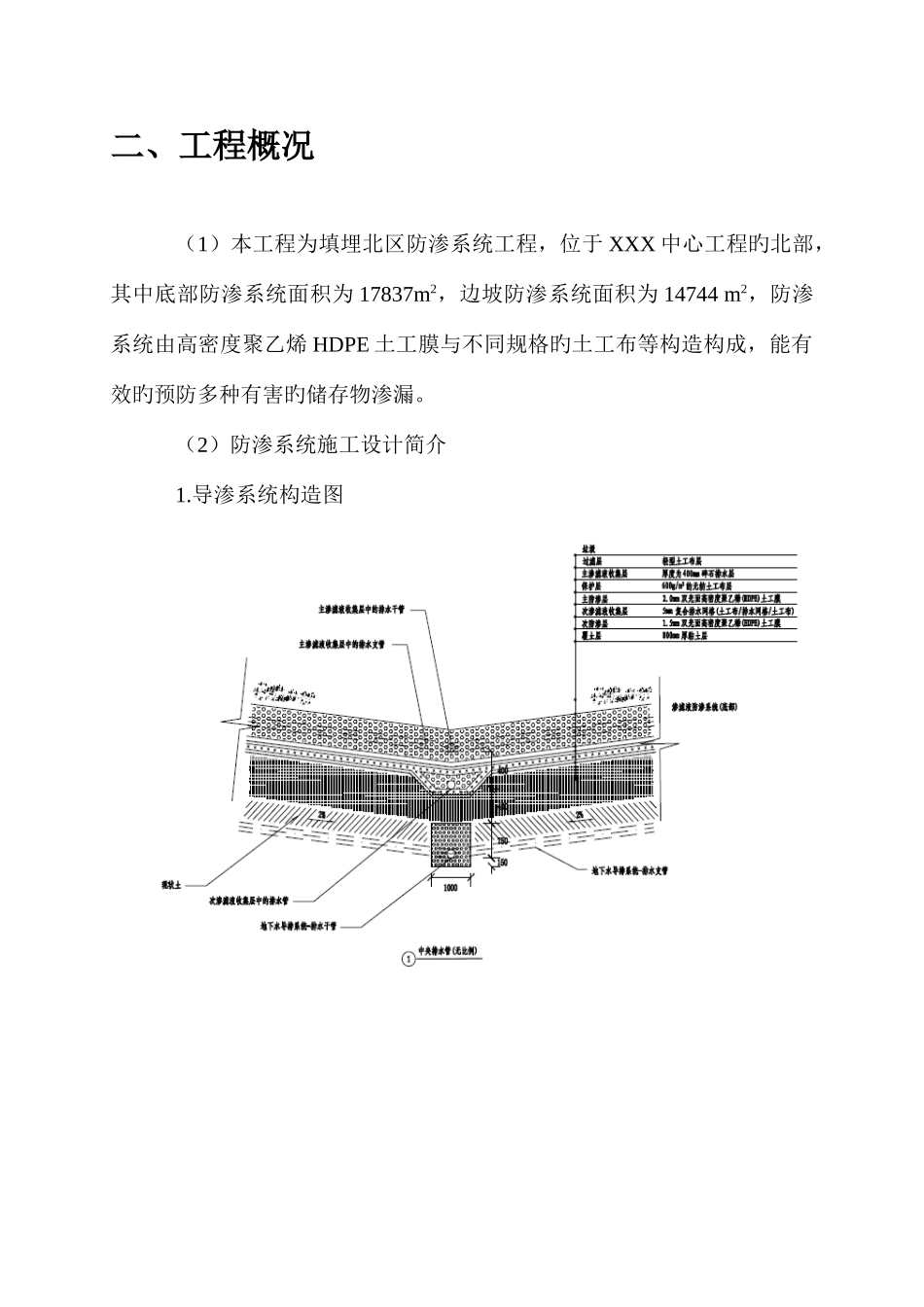 填埋场防渗系统施工方案_第2页