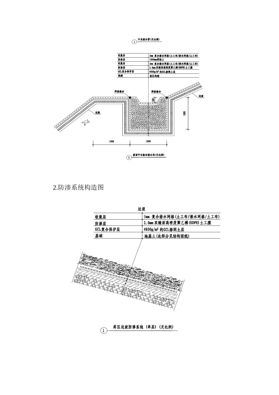 填埋场防渗系统施工方案_第3页