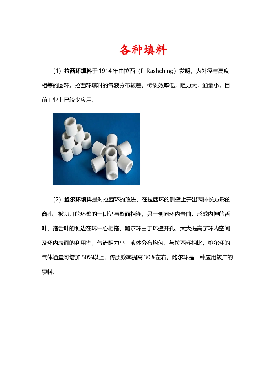 填料塔各种填料_第2页