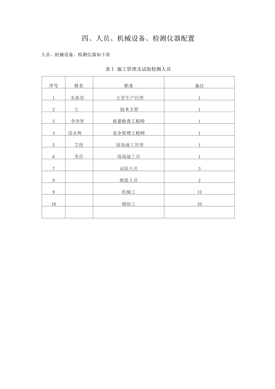 填石路基试验段_第2页