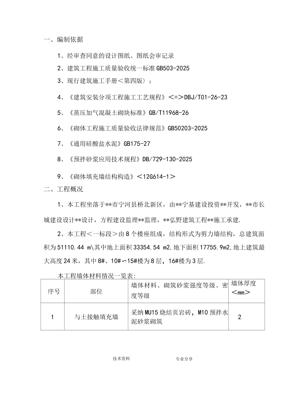 墙体砌筑施工组织方案_第1页