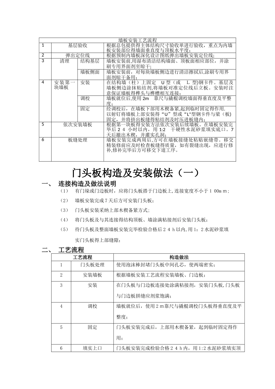 墙板安装工艺流程_第2页
