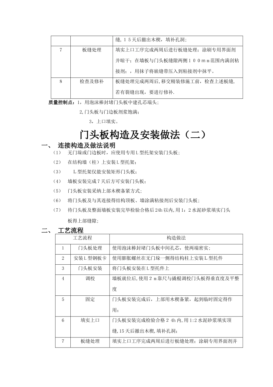 墙板安装工艺流程_第3页