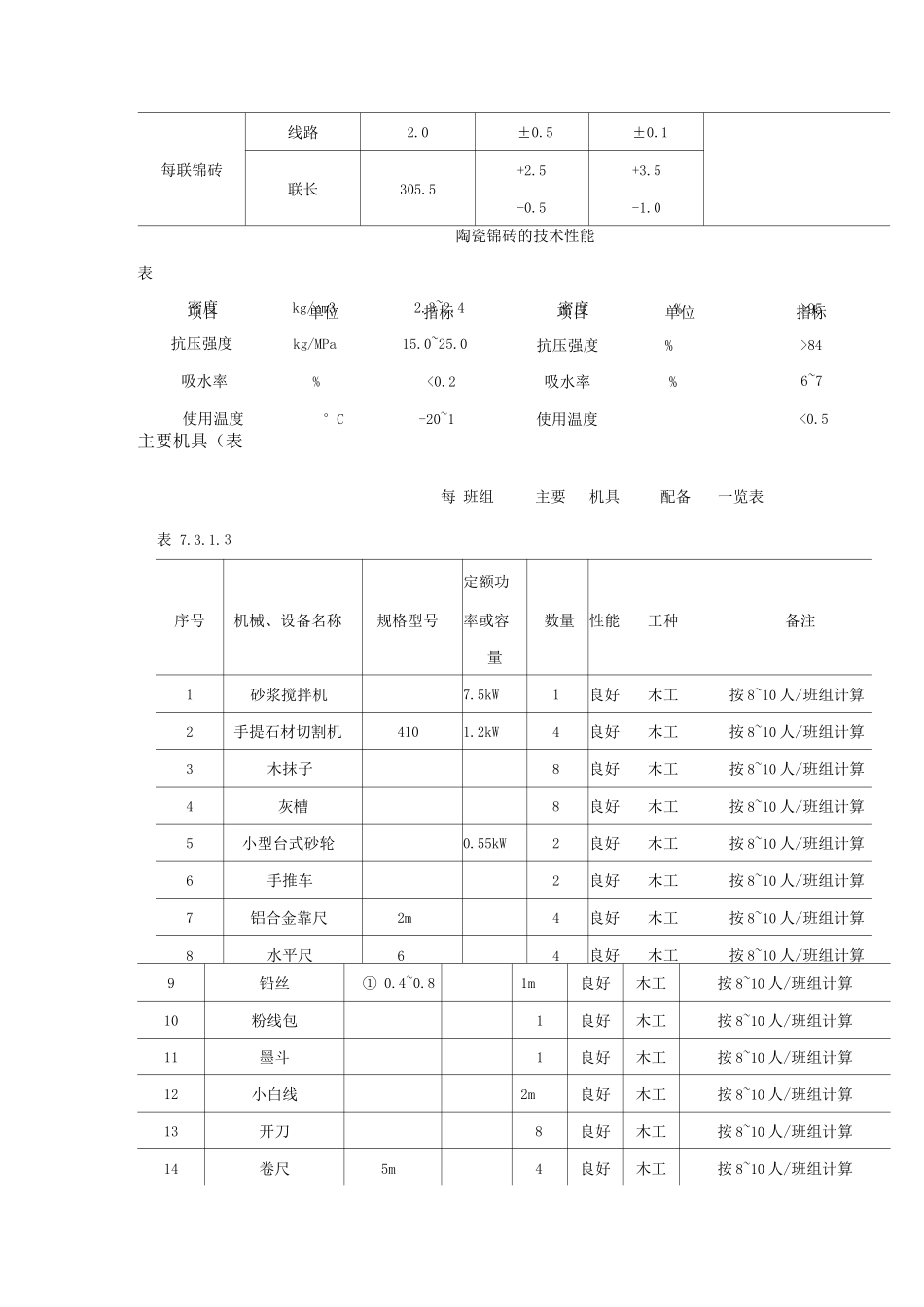 墙面贴陶瓷锦砖施工工艺标准_第2页