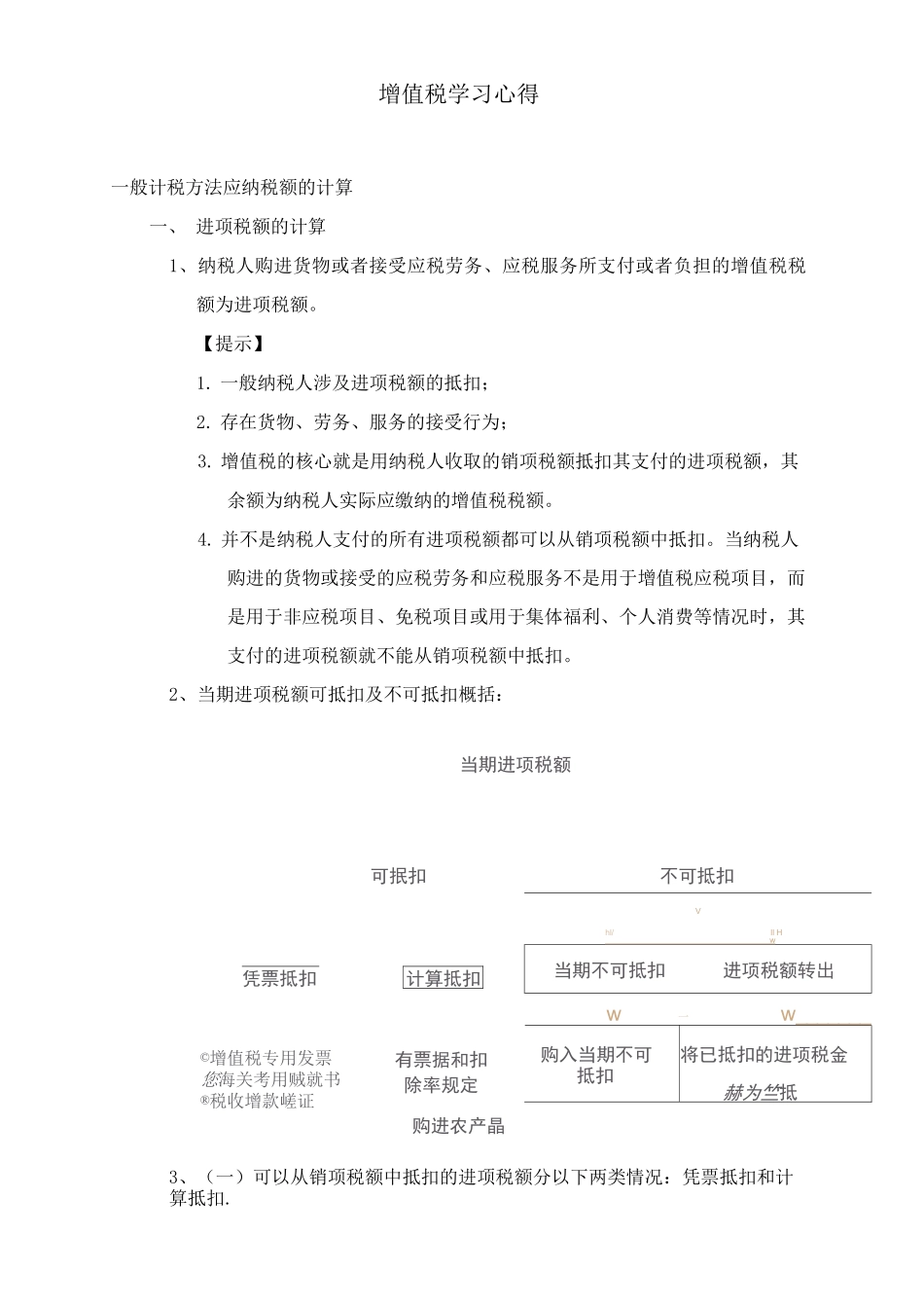 增值税学习心得_第1页