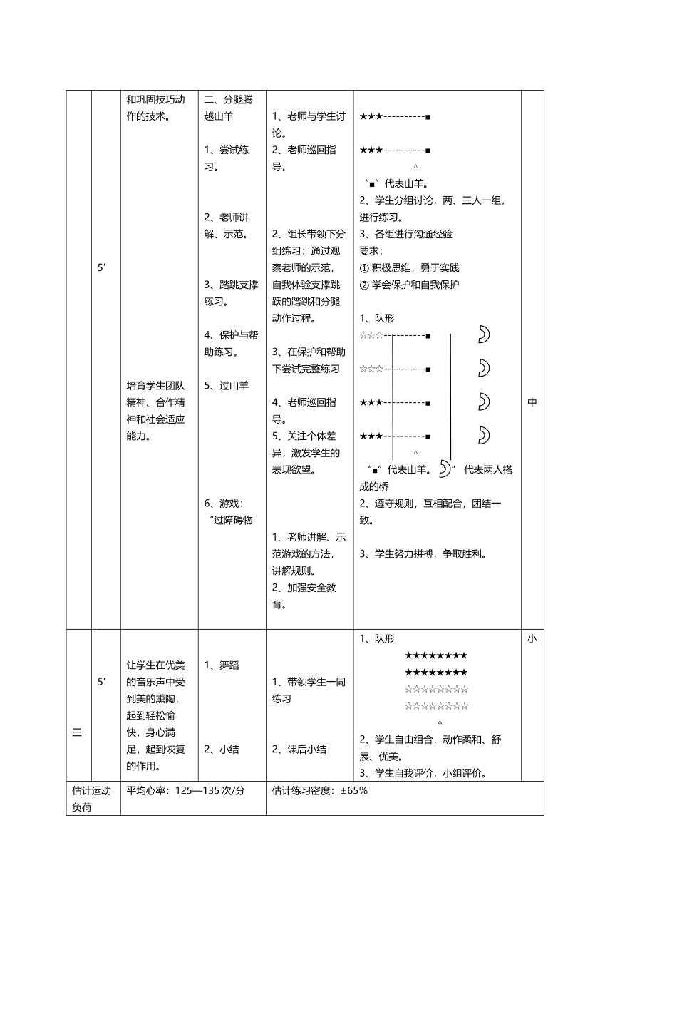 增城市荔江小学体育课教案_第3页