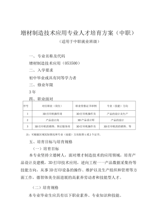 增材制造技术应用专业人才培养方案