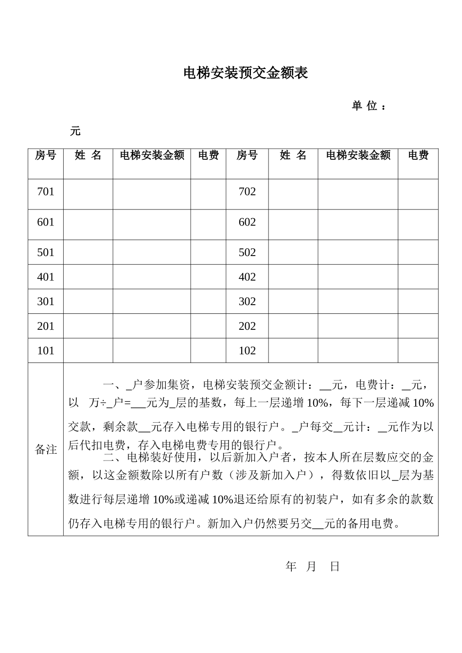 增设电梯工程相关事项的公告需各住户签字_第3页