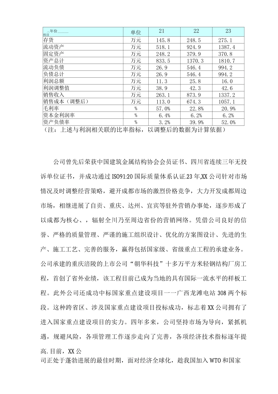 增资扩股可行性研究报告_第3页