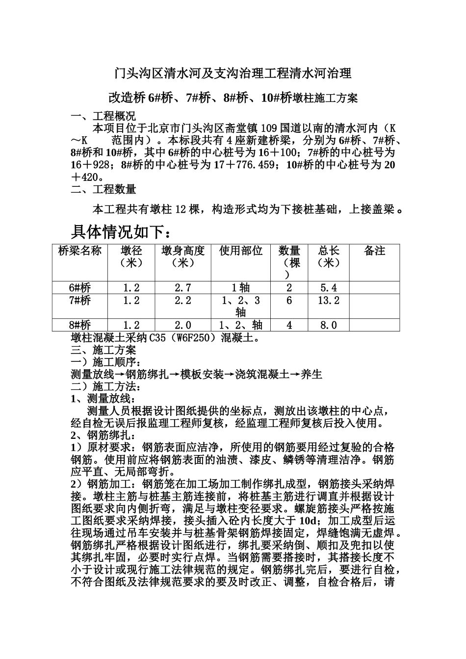 墩柱施工方案-_第2页