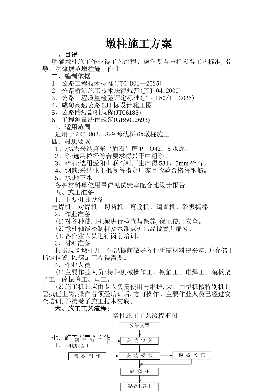 墩柱施工方案_第1页