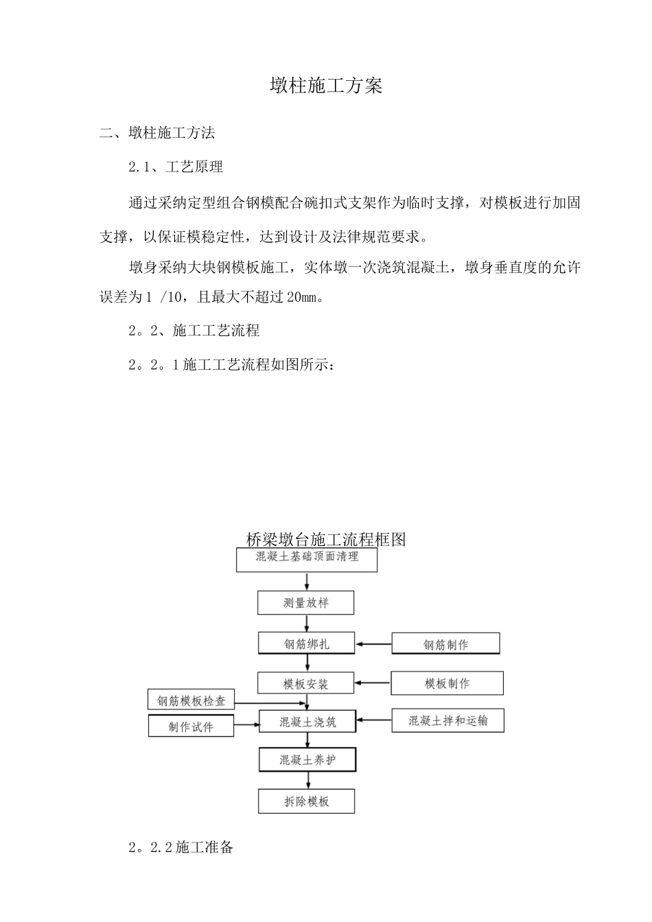 墩柱施工方案2_第1页