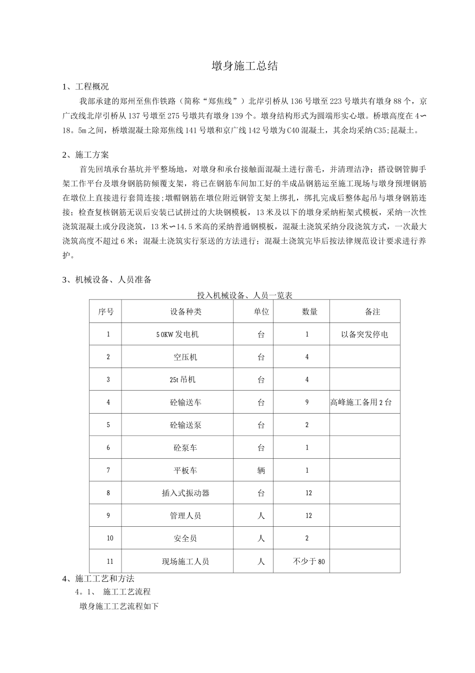墩身施工总结_第1页