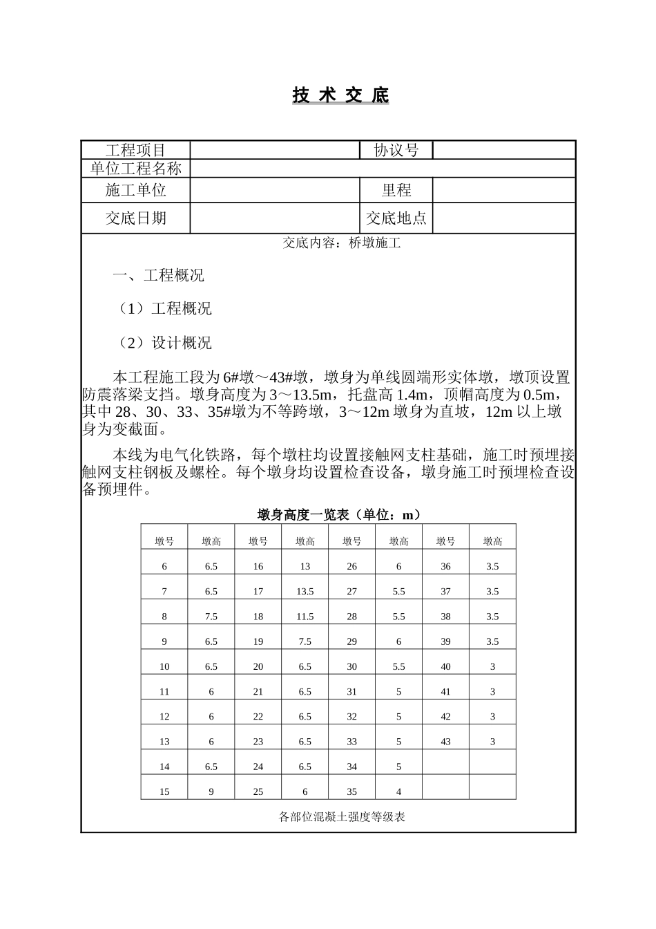 墩身施工技术交底汇总_第1页