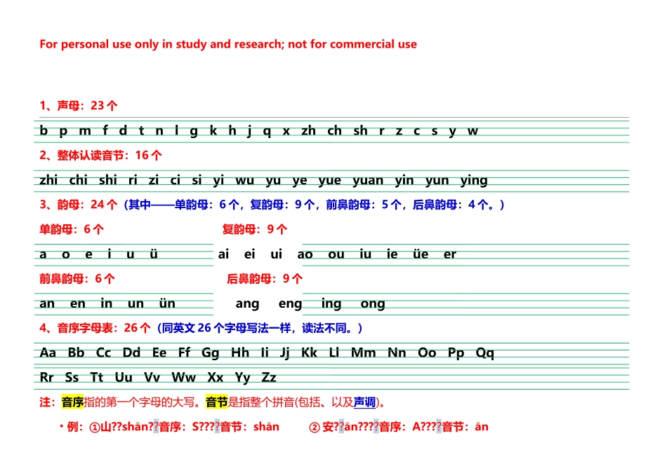 声母、韵母、音序表_第2页