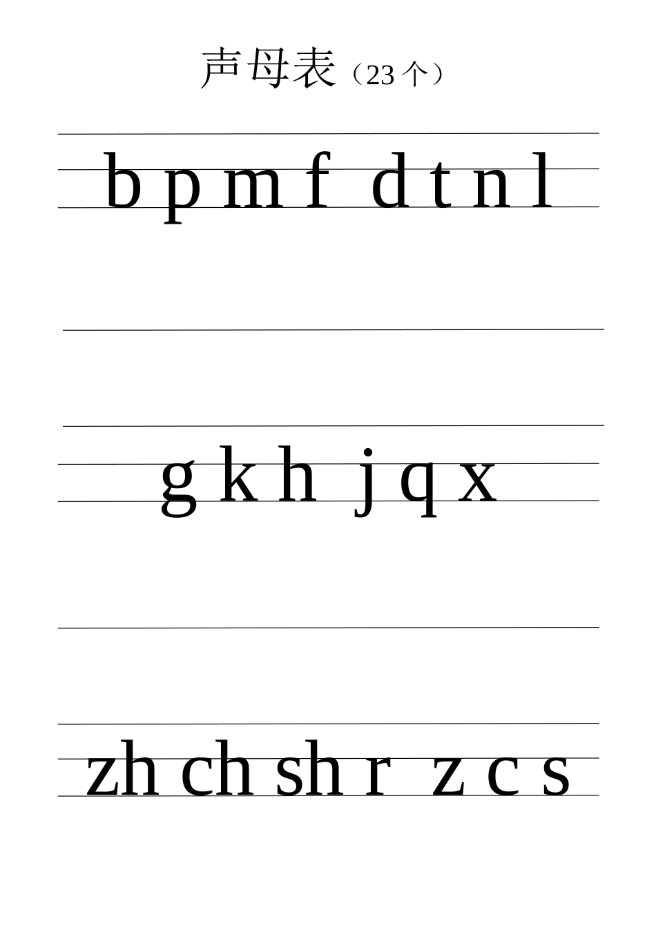 声母表和韵母表_第2页