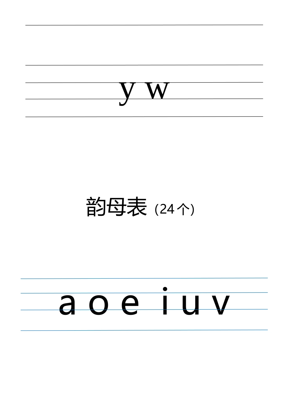 声母表和韵母表_第3页