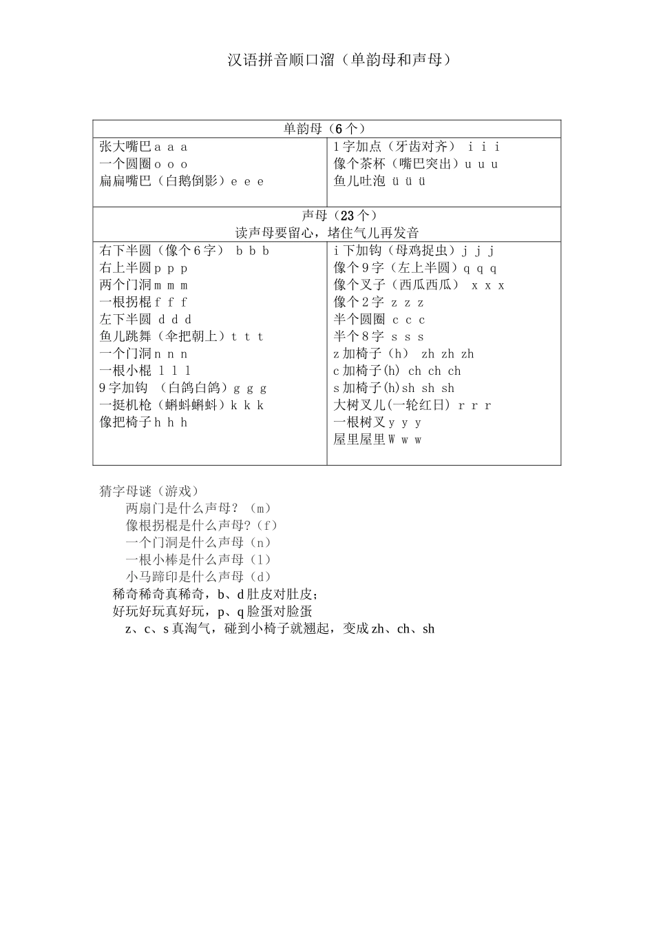 声母韵母顺口溜_第2页