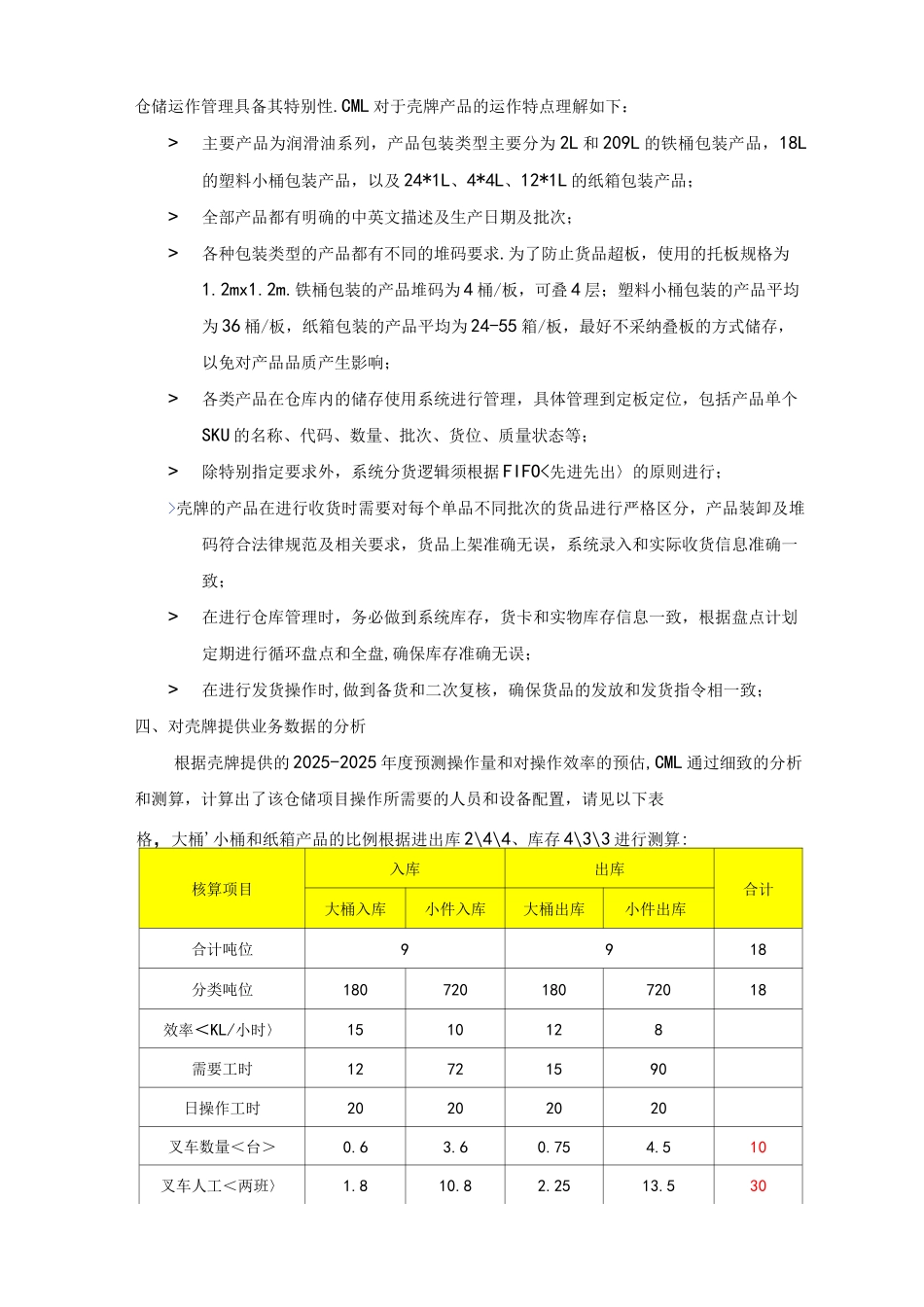 壳牌天津RDC仓储管理方案_第2页