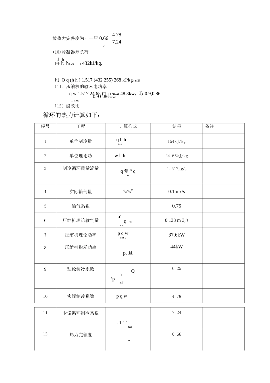 壳管式冷凝器课程设计报告_第3页