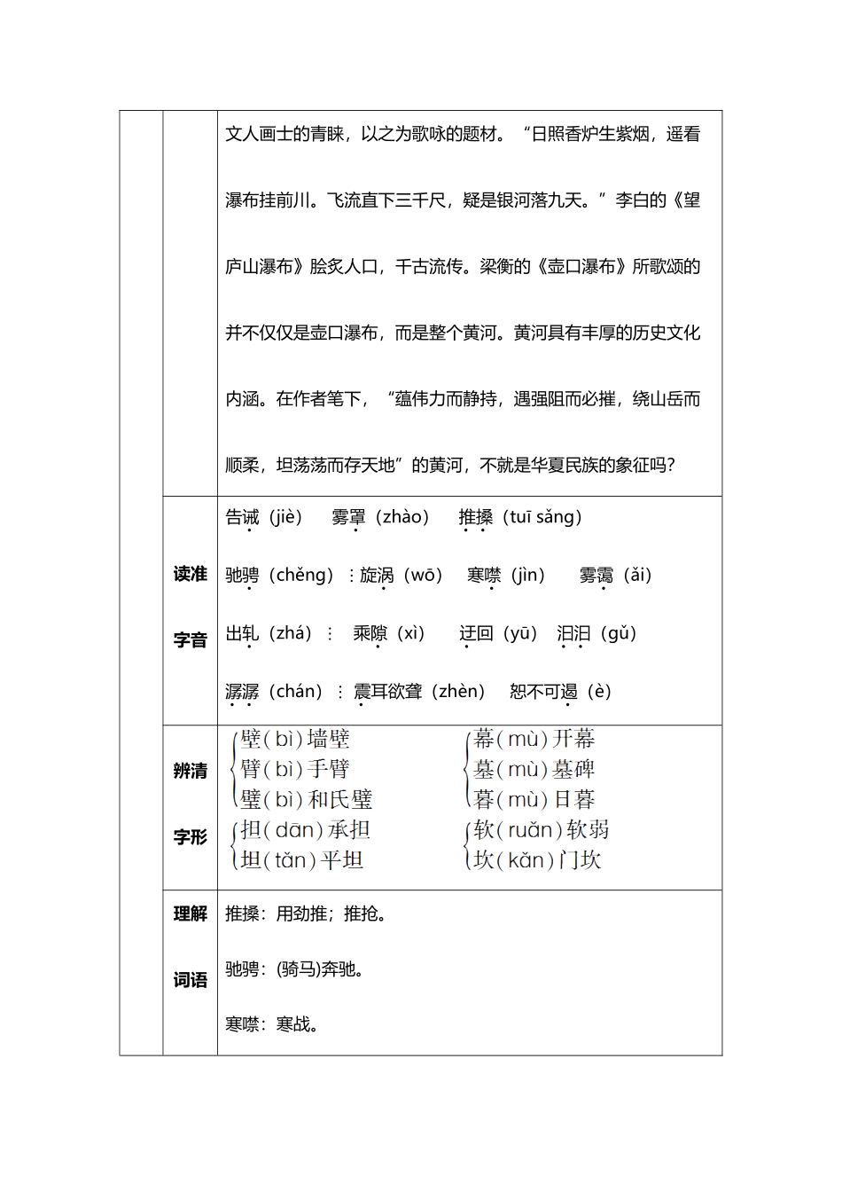 壶口瀑布--八年级下册语文_第3页