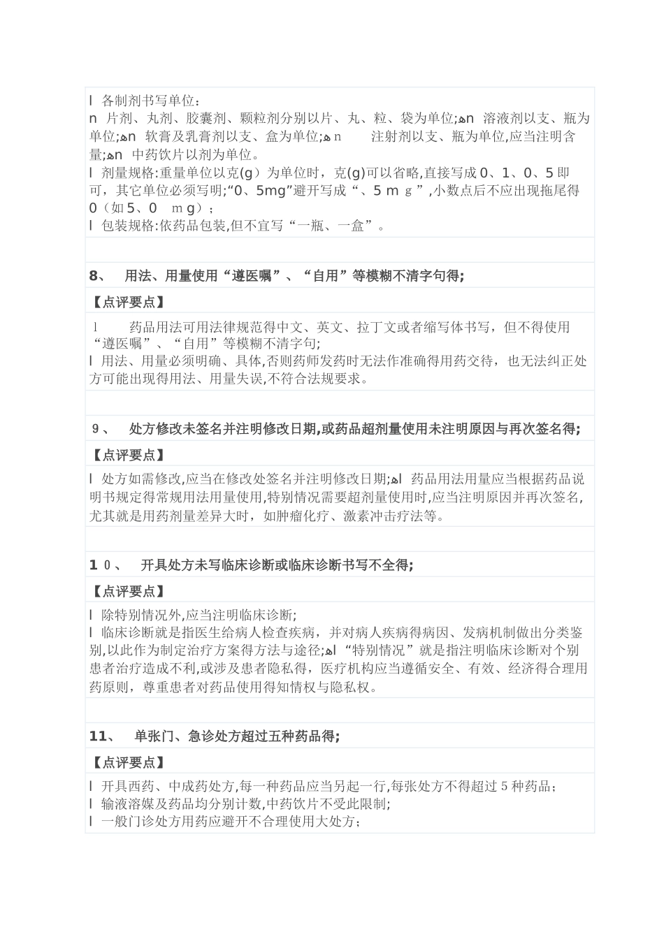 处方点评实施细则_第3页