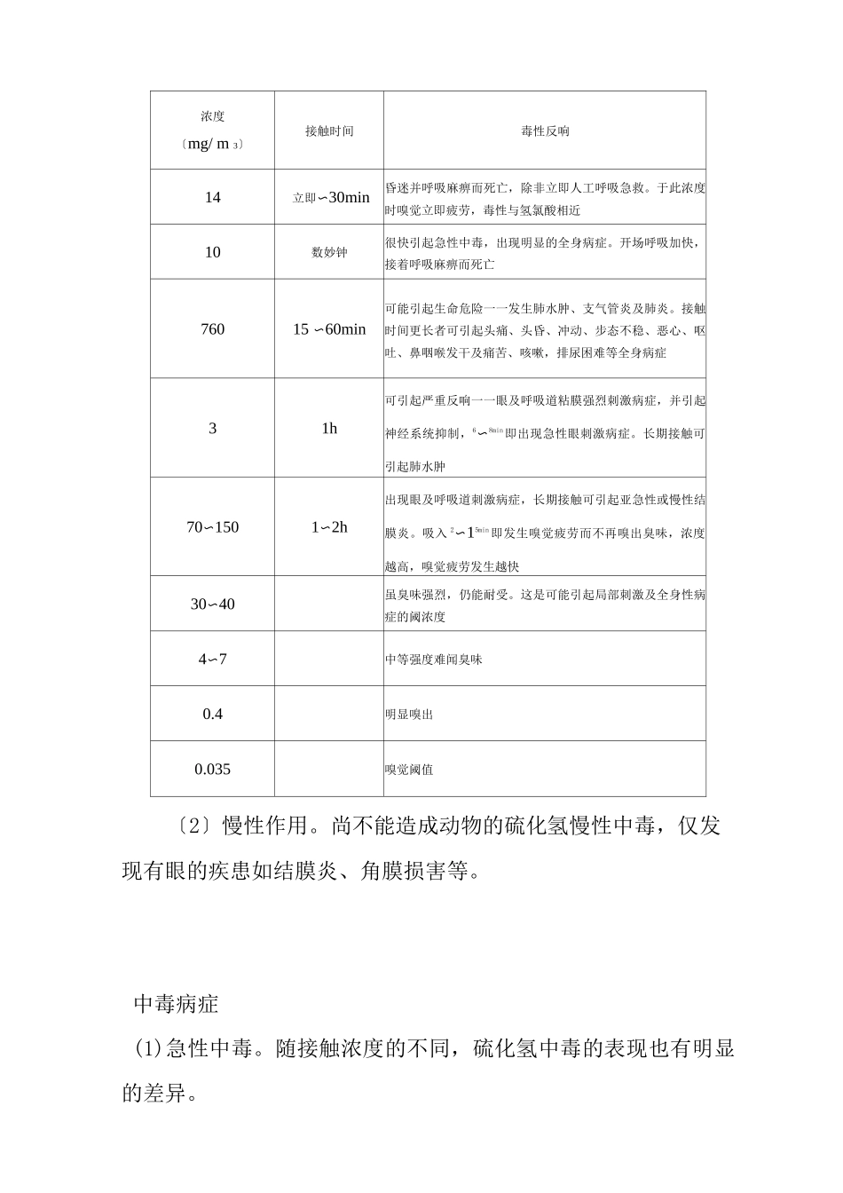 处置硫化氢气体泄漏基本对策_第3页