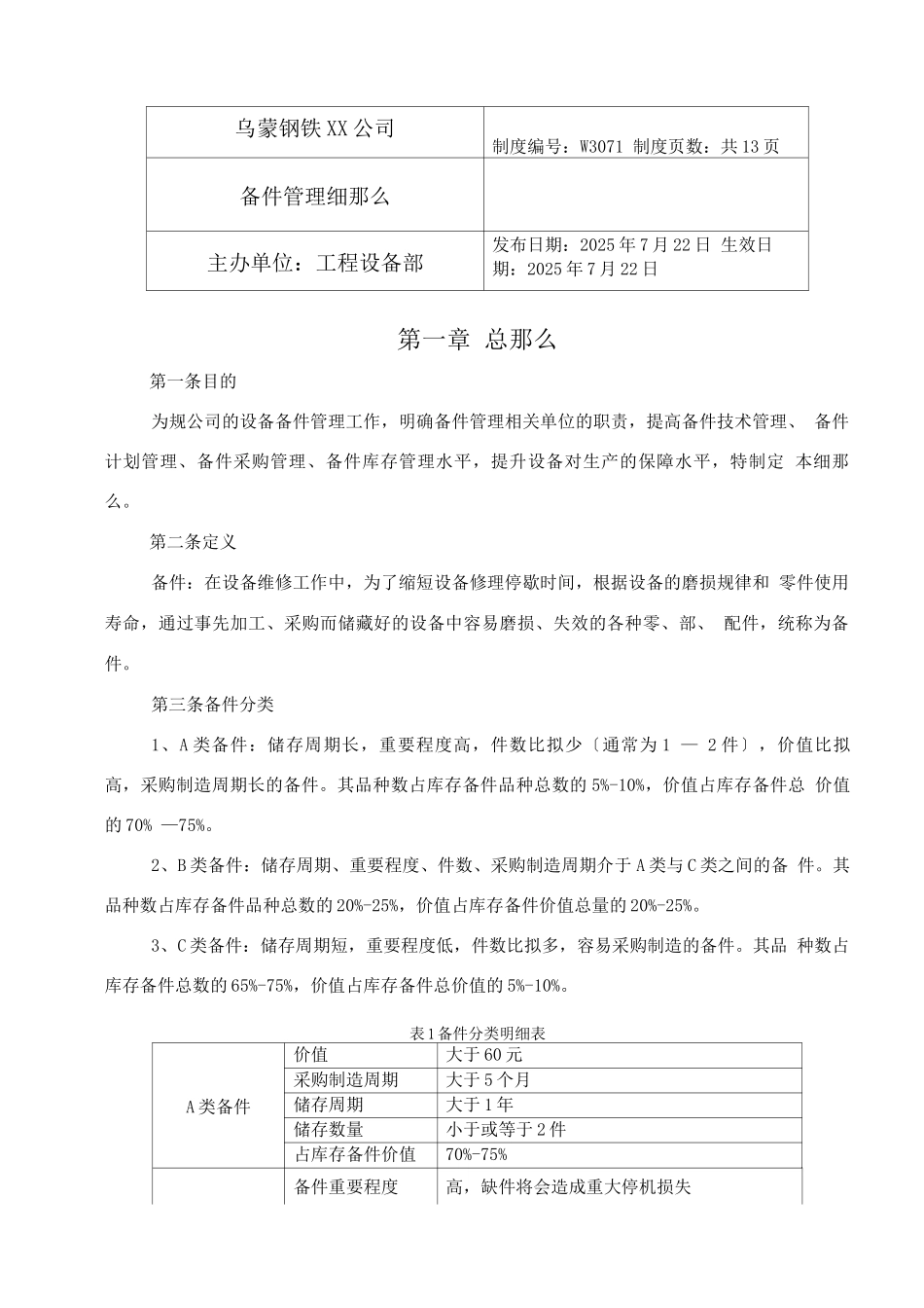 备件管理细则_第1页