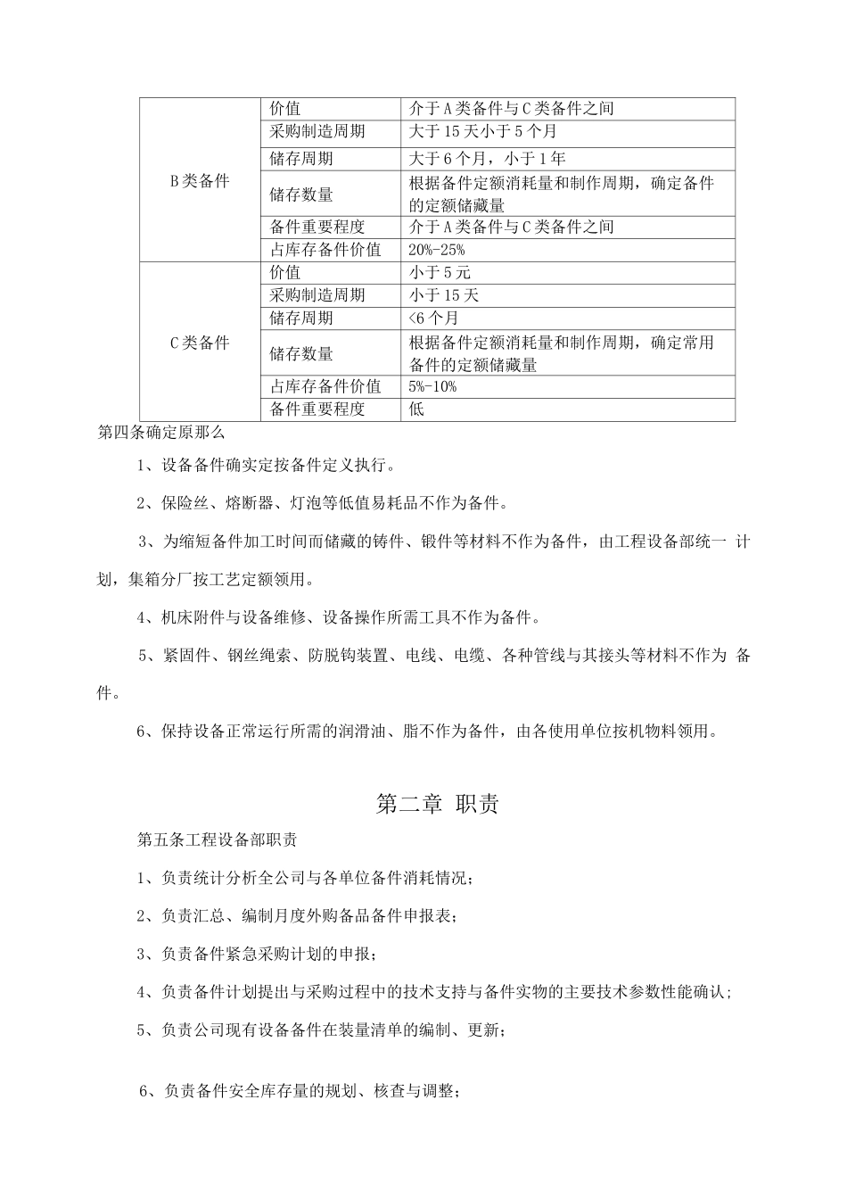 备件管理细则_第2页