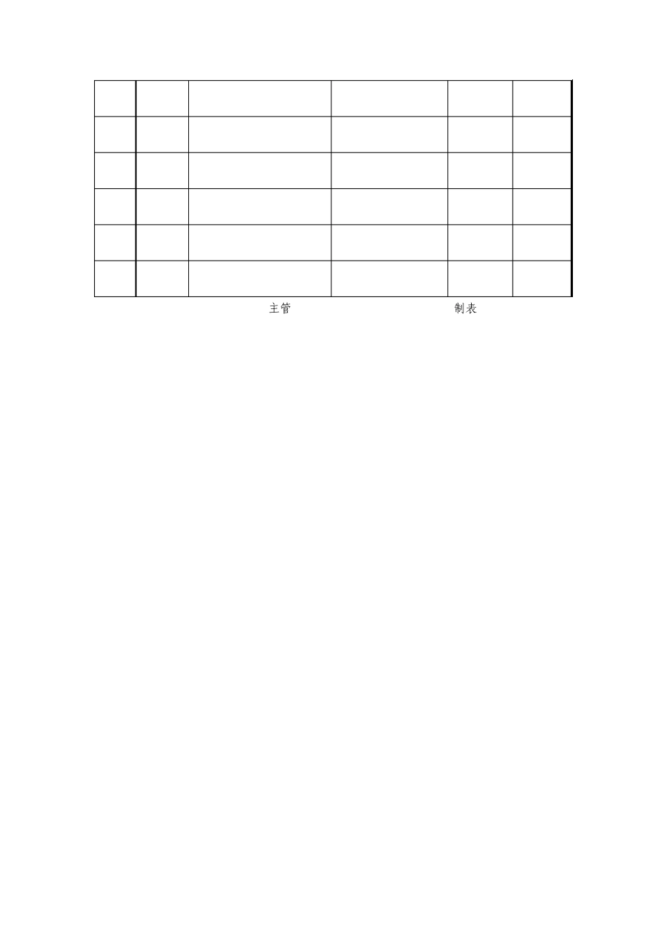 备用金明细表格式_第3页