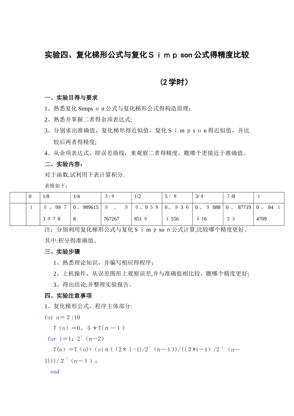 复化梯形公式和复化辛普森公式的精度比较_第1页
