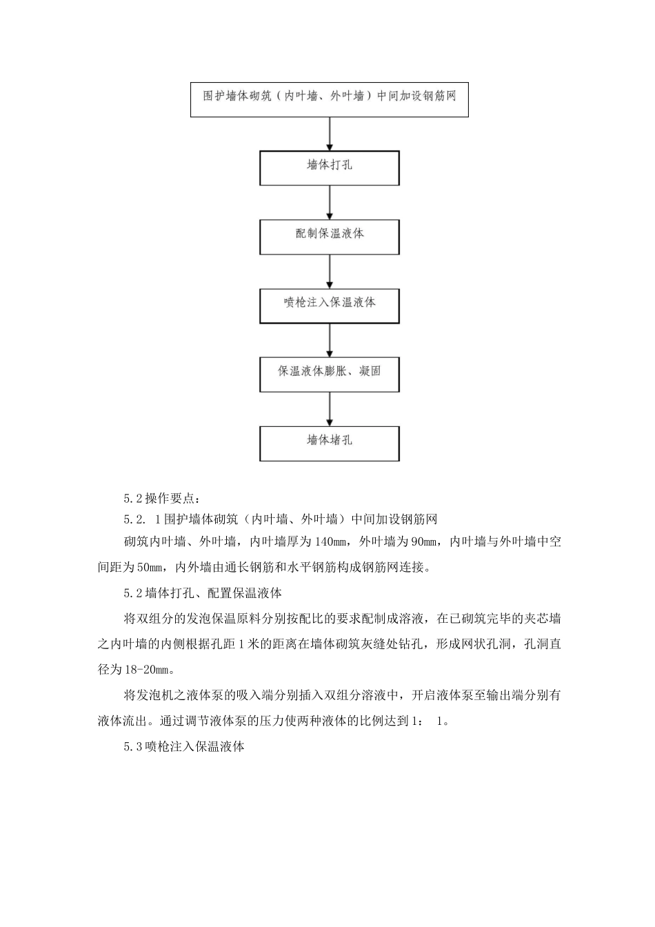 复合保温外墙施工工法_第3页