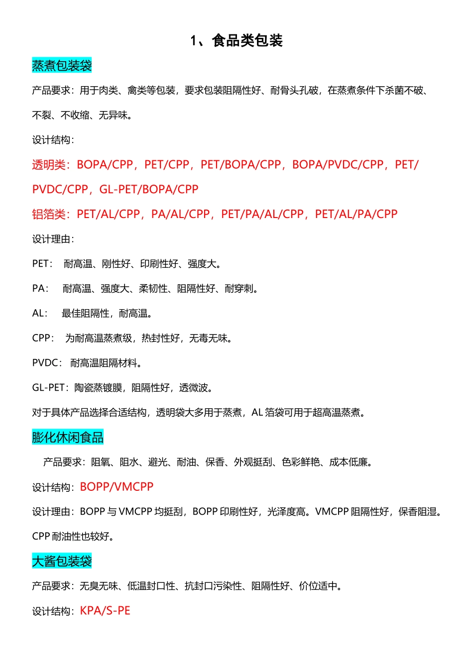 复合材料结构-塑料袋软包装原材料_第2页