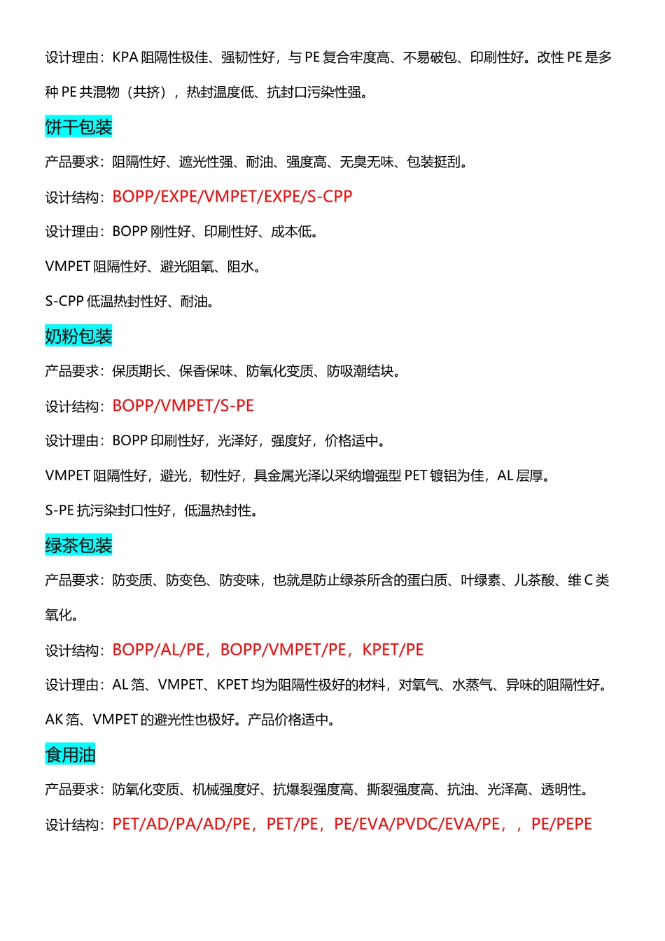 复合材料结构-塑料袋软包装原材料_第3页