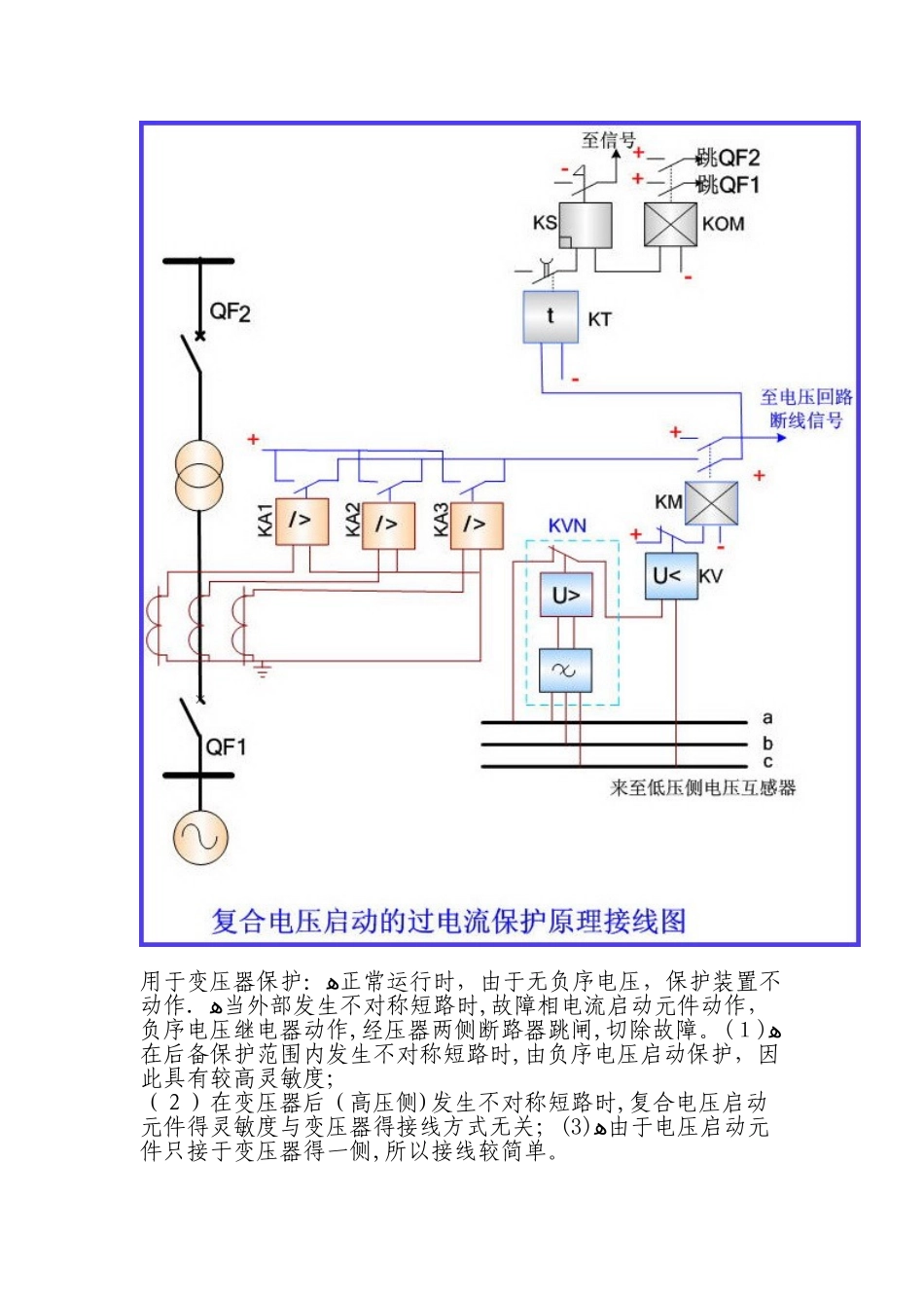 复合电压闭锁过流保护的原理_第2页