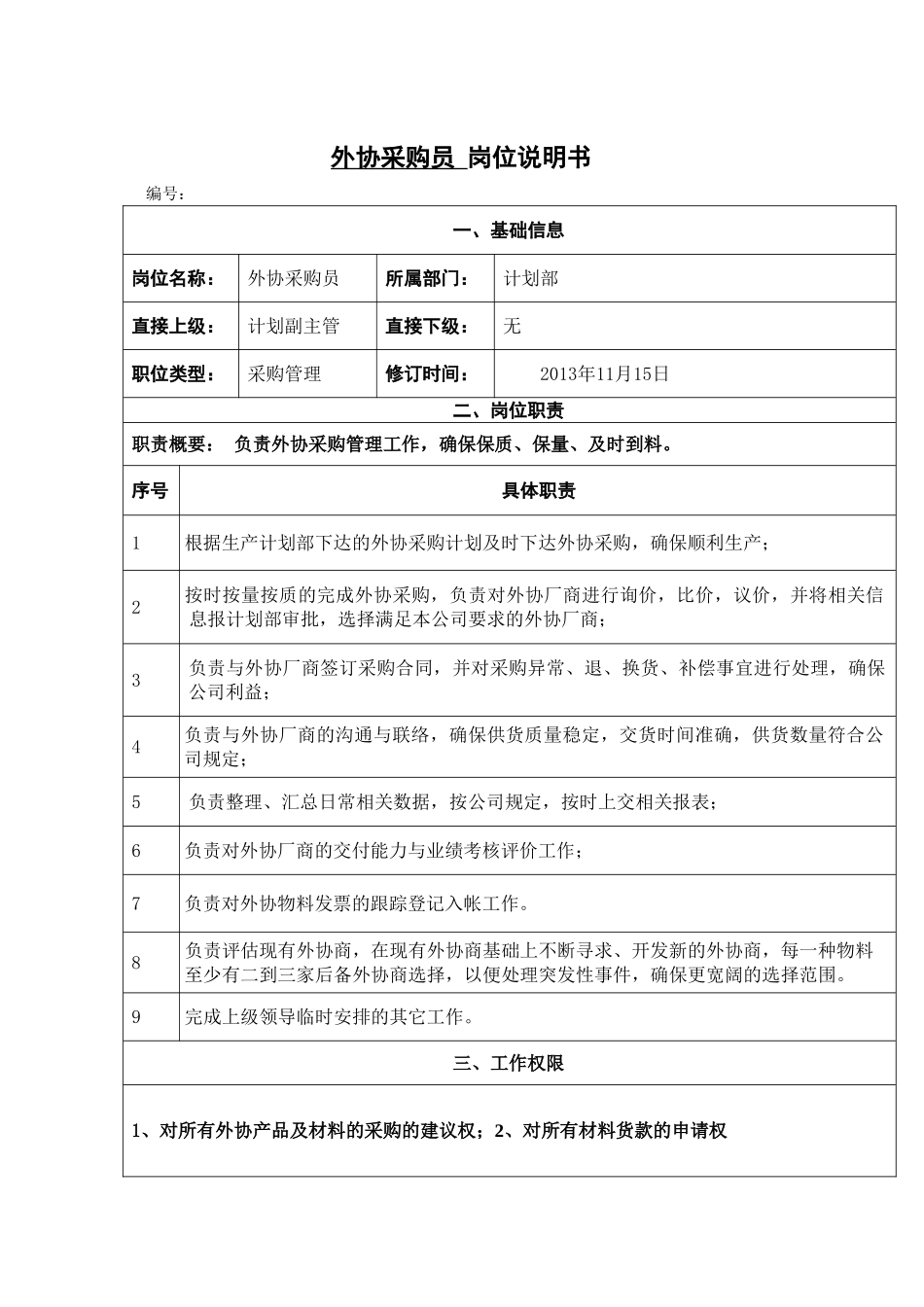 外协采购员-岗位说明书_第1页